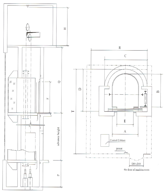 Ibc Technical Lift Co Ltd